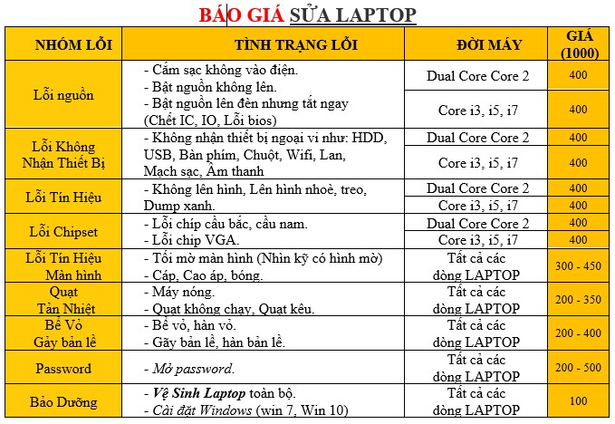 bao-gia-sua-laptop